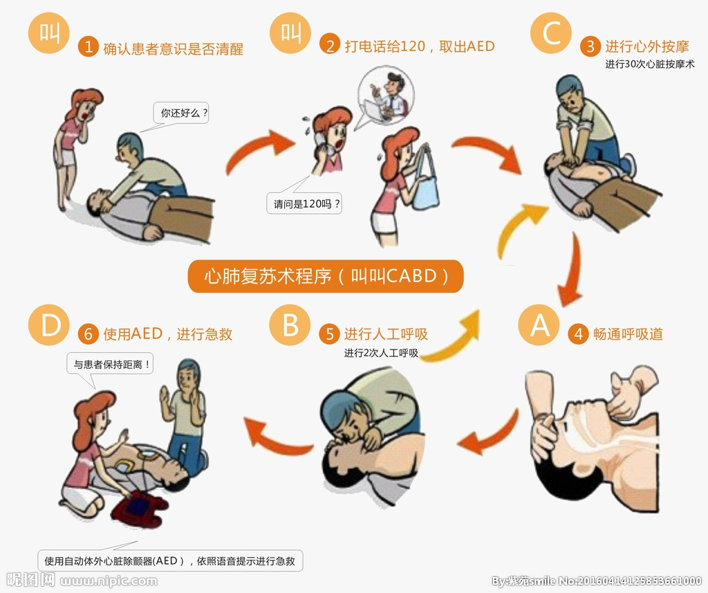产品名称